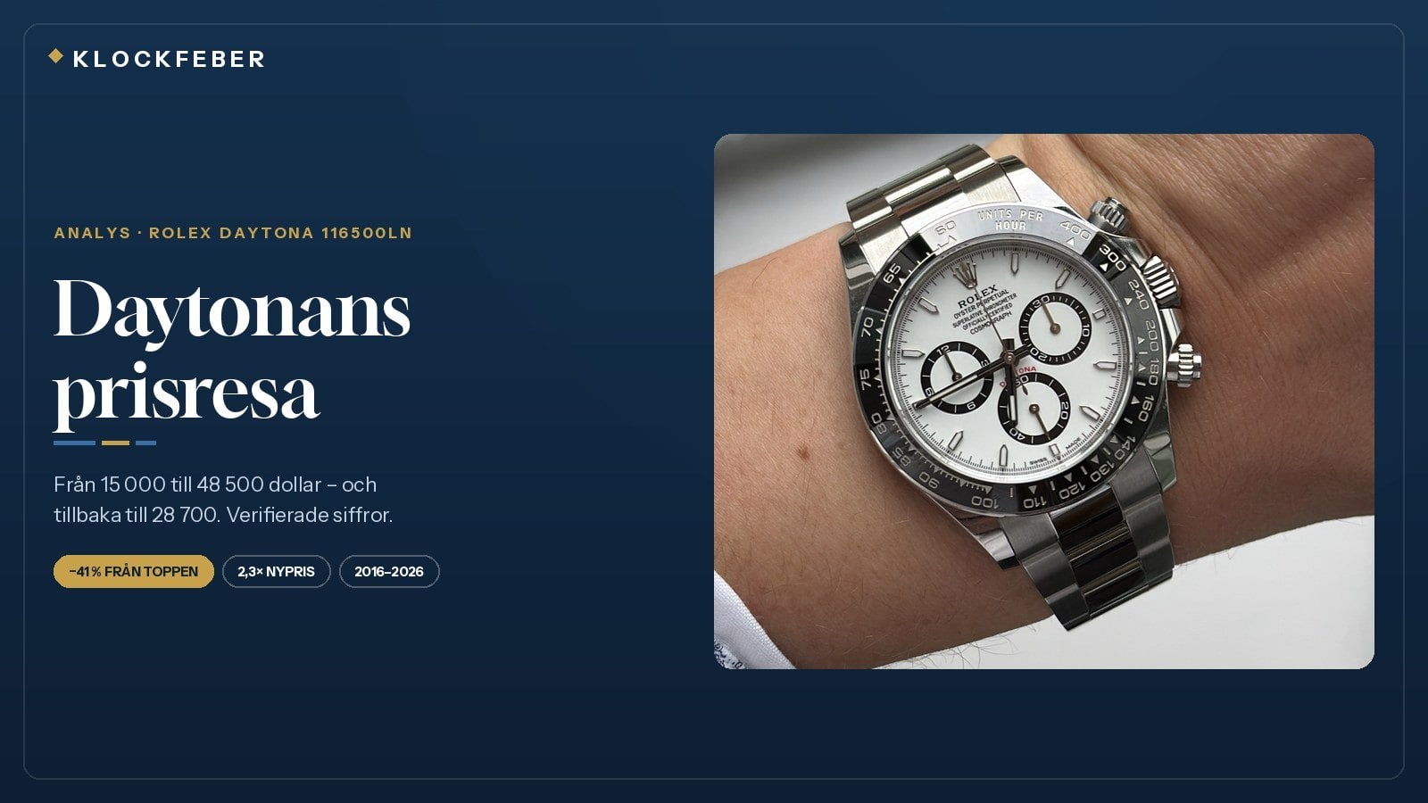 Rolex Daytona pris – så har andrahandspriset på 116500LN utvecklats 2016–2026
